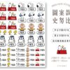 立體防水防水轉印姓名貼-圖案款
